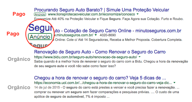 anuncio-google-adwords-express-etiqueta-serp