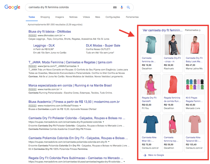 Google Shopping anúncios na coluna da direita