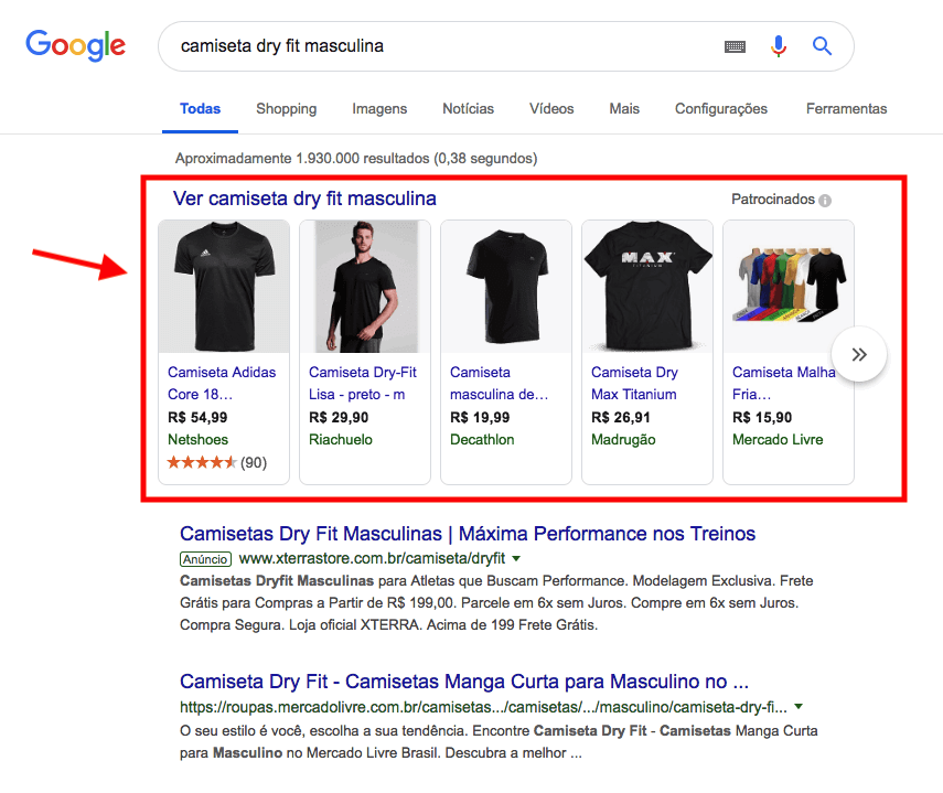 Anúncios do Google Shopping na pagina de resultados