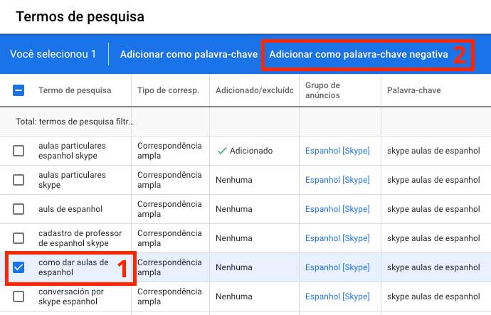 Google ads: termo de pesquisa selecionado para ser adicionado como palavra-chave negativa