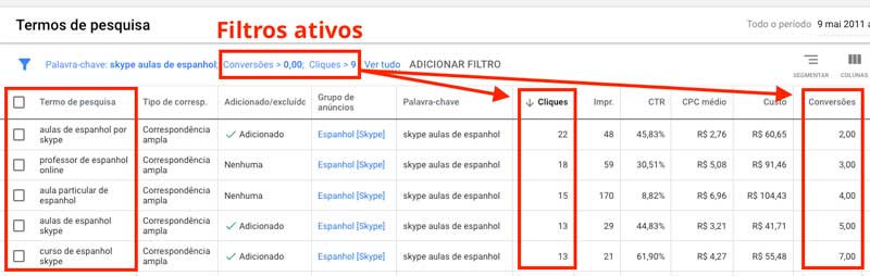 Google ads: filtros consecutivos no relatório de termos de pesquisa
