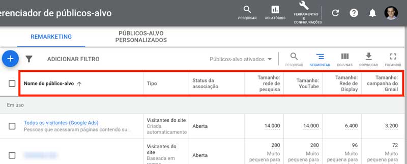 Google ads: colunas padrão na seção Remarketing do Gerenciador de públicos-alvo